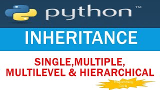 Tutorial 21 : Inheritance in Python: Single, multiple, multilevel & hierarchical