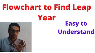 Flowchart to find a Leap Year