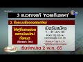 กองสลากฯ รื้อระบบซื้อจอง แก้หวยแพง รัฐบาลมอบของขวัญปีใหม่ โครงการสลาก 80