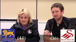 MCDFNL Netball Show - Round 5 Preview