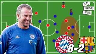 Flick's Bayern Tactics That Destroyed Barcelona [8-2] | Champions League 2019/20 | Tactical Analysis