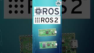 uROS: Brining ROS2 to Microcontrollers