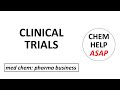 clinical trials for new drugs & trial endpoints