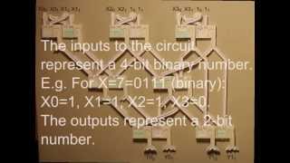 Fluidic logic 4-bit integer square root circuit based on siphons.