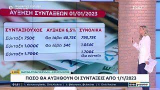 Πόσο αυξάνονται οι συντάξεις - Οι δικαιούχοι του έκτακτου επιδόματος των 250 ευρώ | Αταίριαστοι