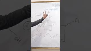 GI (GEOMETRICAL ISOMERISM) IN CYCLIC RING