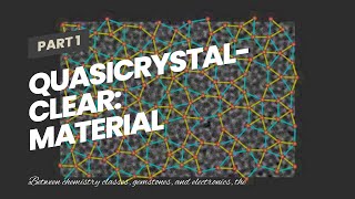 Quasicrystal-clear: Material reveals unique shifting surface structure under microscope