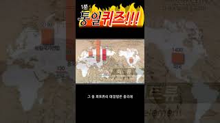 [#shorts #14 도전! 1분 통일퀴즈] 북의 지하자원의 가치는?? #경기평화교육센터 #경기평화교육센터tv #공감 #통일 #1분영상 #평화