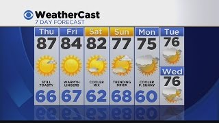 Evening Weather 9/16: Warm, Clear