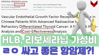 오늘 HLB 리보세라닙의 경제성 분석을 한 논문이 나왔습니다