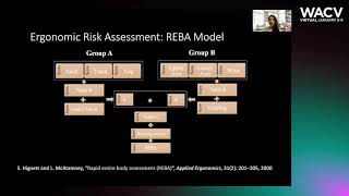 342 - A Multi-Task Learning Approach for Human Activity Segmentationand Ergonomics Risk Assessment