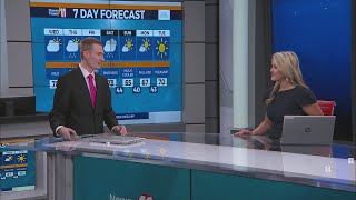 Meet Meteorologist Alex Williams!