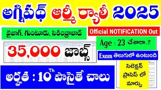 అగ్నిపథ్ ఆర్మీ 2025 నోటిఫికేషన్ విడుదల | Age 23 పెంచారా? | సెలెక్షన్ ప్రాసెస్ లో మార్పు | ARMY 2025