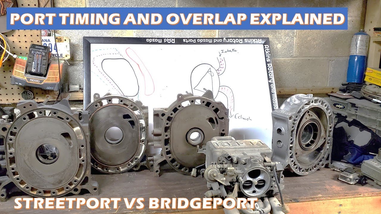 Rotary Engine Porting Explained At Jonathan Richardson Blog