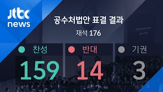 '4+1 협의체' 내부 균열 우려에도…공수처법 국회 본회의 통과