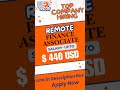 finance associate work from home remote job opportunity youtubeshorts shorts viralvideo