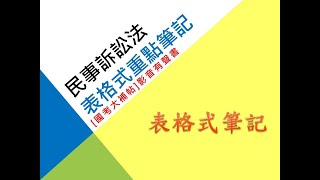 [國考大補帖]影音有聲書/民事訴訟法3:【上訴審與保全程序】/表格式重點筆記