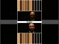 the godfather color grade with movie luts shorts