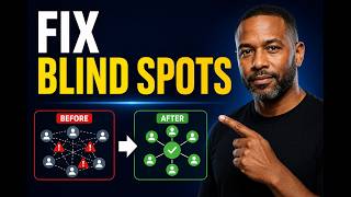 How to Fix Operational Blind Spots in Your SaaS | Step-by-Step