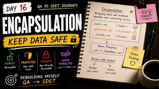 Encapsulation in Python Explained | Private, Protected, Public & Name Mangling