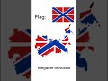 russia evolution future country russia