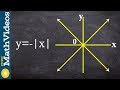 Learn how apply a reflection over the x axis