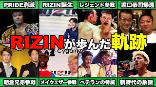 朝倉兄弟/堀口恭司などのスター選手を輩出し日本最高の団体まで登り詰めたRIZINの10年間の軌跡