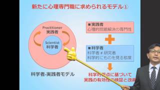 ５）企画趣旨説明：新しい臨床心理学のカリキュラムのためのテキスト映像シリーズ(下山晴彦)