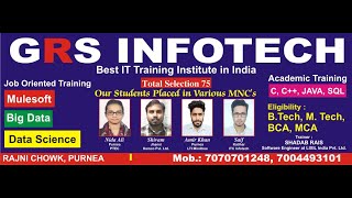 Mulesoft | Mock Interview | GRS Infotech | SHADAB SIR