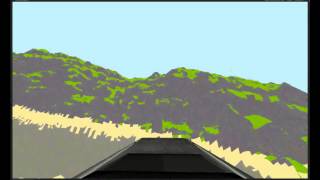Unity - Spaceship flight controls