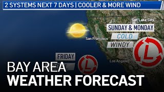 Bay Area Forecast: Mountain Fire Danger & Colder Weekend