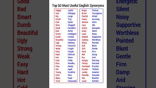 Top 50 Synonyms in English for beginners #dailyenglish #englishlanguage #spokenenglish