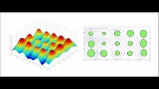Fluid topology optimization using levelsets