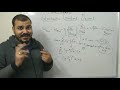 tutorial 12 stochastic gradient descent vs gradient descent