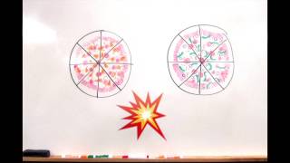 Array Prototypes Explained with Pizza: .map()