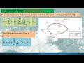 panel method for potential flows part 3 boundary integral equation for 2d flows