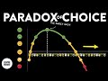 What is the Paradox of Choice?