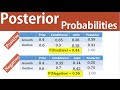 Decision Analysis 5: Posterior (Revised) Probability Calculations