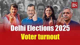 Delhi Assembly Elections 2025: District wise Voter turnout