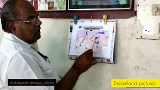 பரம்பிக்குளம் ஆழியாறு திட்டம் ||pap scheme || current problems and solutions