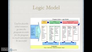 Program Evaluation Powerpoint