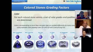 Introduction to colored stones grading (online webinar by Gem Color Academy experts)