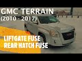 GMC Terrain - POWER LIFTGATE / REAR HATCH FUSE LOCATION (2010 - 2017)