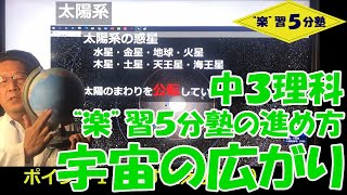 【中３理科　天体】宇宙の広がり（まとめ）　中学３年生向け「“楽”習５分塾の進め方」