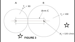 MECHANOTECHNICS N4 GEAR DRIVES - EPICYCLIC GEAR DRIVES NOVEMBER 2022 @mathszoneafricanmotives