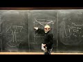 Quantum Complexity Inside Black Holes | Leonard Susskind