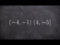 Finding the slope between two points why does the slope formula work