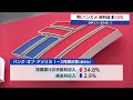 米バンカメ 純利益↓18％　信用コスト積み増しで【モーサテ】（2024年4月17日）