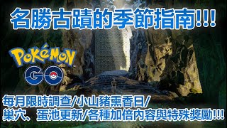 【Pokémon GO】名勝古蹟的季節指南!!!（每月限時調查/小山豬熏香日/巢穴、蛋池更新/各種加倍內容與特殊獎勵!!!）