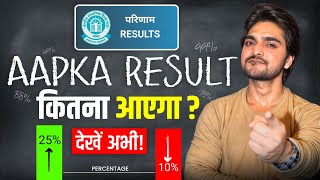 KNOW YOUR MARKS | BLUNDERS STUDENTS MAKE TO LOSE MARKS | 5 INDICATORS TO GET 100% MARKS IN ENGLISH